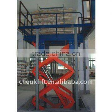 Hydraulic lift freight elevator SJT Series