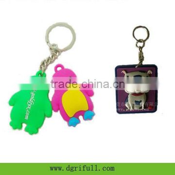 pet dog silicone keychain