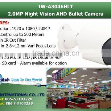 IW-T3033HK Built in IR LED Distance 20M Dome Camera photo-5