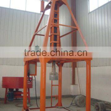 Shandong Shengya Brand SY1000 Reinforced Concrete Pipe,pre-stressed Spun Concrete Culvert Pipe Making Machine in Kenya photo-3