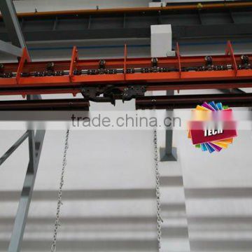 Industrial Spraying Paint line, Powder coating line for aluminum sheets, Liquid spray painting line