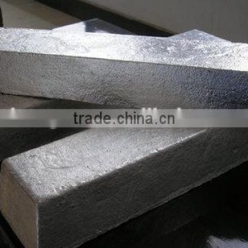 Magnesium Alloy INGOT with factory price