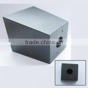 Ideal Plastic Product Solution