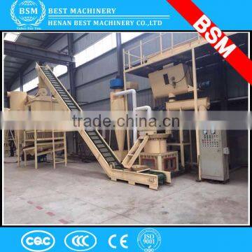 Ring Die Biomass Pellet Mill for Wood Sawdusts Pellet Making Plant