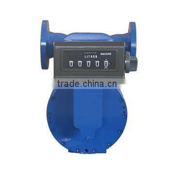 Flow Meter