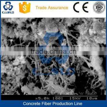 HIGH PERFORMANCE PLASTIC MORTARS FIBER YARN MACHINERY photo-5