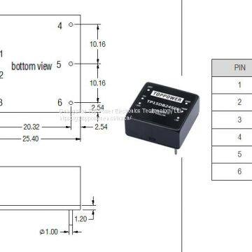 20W 1.5KVDC Wide Voltage Input DC/DC Converters photo-2