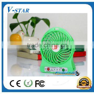 Battery Mini Fan--Flash Customer's Message, Green Led photo-3