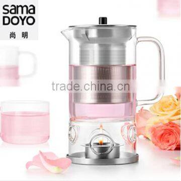 SAMADOYO Teapot With Candle Holder, Fire Resistant Glass Teapot With Heater