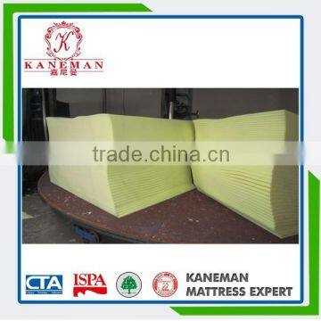 QS Polyurethane Foam for mattress and sofa