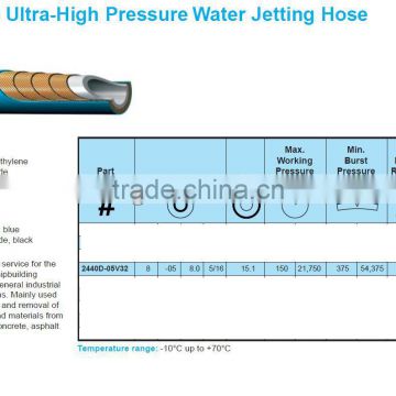 High Pressure Thermoplastic Water Blasting Hose