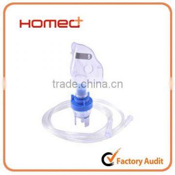 Mask for nebulizer