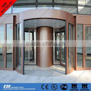 revolving door for bank
