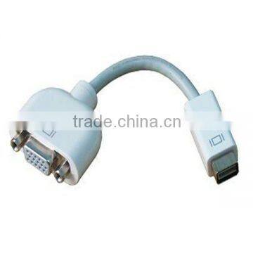 hdmi cable for smartphone manufacturers, suppliers