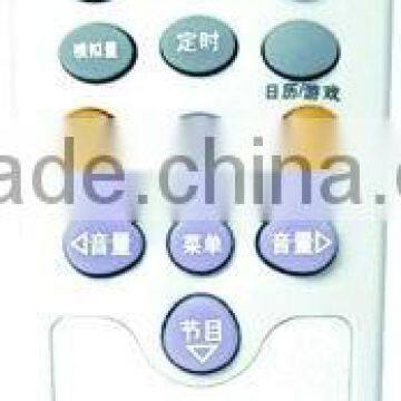 TV remote control