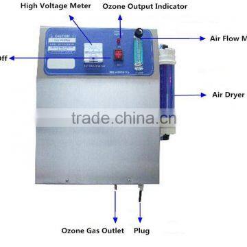 high efficiency Lonlf-010 ozone generator/ozone system/ozone machine