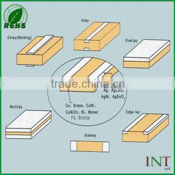 thermostat materials clad bimetal strip