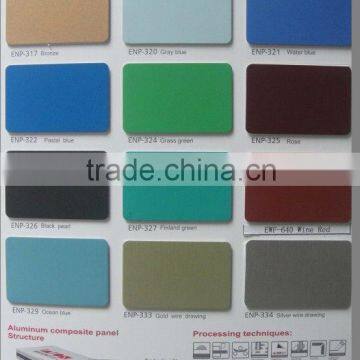 PE coating Aluminum Cladding