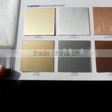 Anodised aluminium sheet