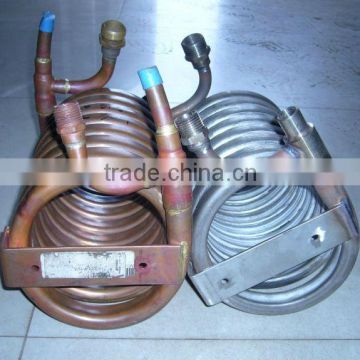 Condenser Coil