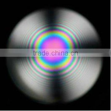 Wholesale Fable table polariscope with filter and Interference sphere