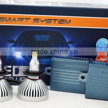 car h3 led headlight bulbs 3800lm wholesale auto bulbs