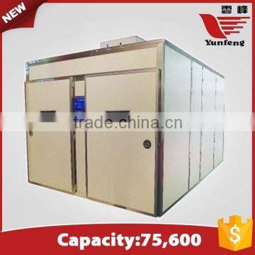 XF-75600 gold supplier quality choice incubator for chicken eggs