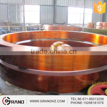 Support Tyres Basic Components of Rotary Kiln photo-4