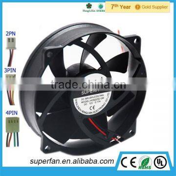 high temperature fan DC9225 Sleeve bearing 2500RPM