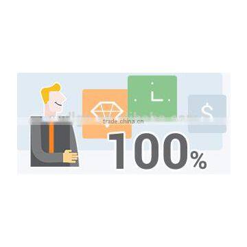 Powder Coating Manufacturers Non-toxic Spray Powder Paint photo-5