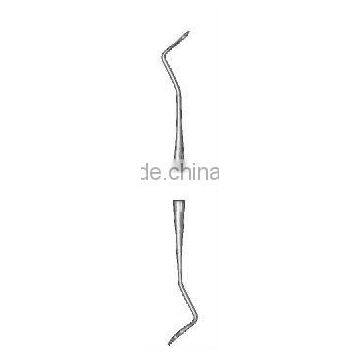 Scalers
