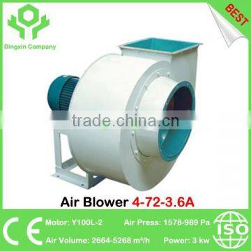 Best Price 4-72-3.6A Air Blower