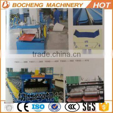 PPGI Roll Forming Machine photo-3