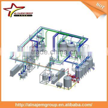 Olive Oil Bottle Filling Machine , Oil Filling Machine photo-5