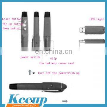 Adjustable focal length 532nm gun parts green laser pointer