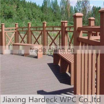 wpc fence panels