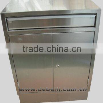 manufacturer sale stainless steel roller tool storage box AX-1055