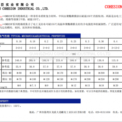 DMD Motor Insulation Paper Thickness 0.20mm, Color White, Grade F, Temperature Resistance 155 Degrees photo-4