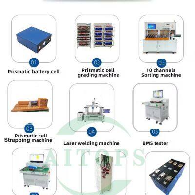 Aitop Prismatic Batteries Stacking Strapping Pressing PVC Strip Squeezing and Bundling Machine for Prismatic Battery Automatic Assembly Line photo-4