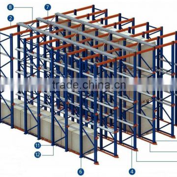 Heavy Duty Drive In/high density Racking System