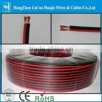 Clear Transparent Speaker Wire