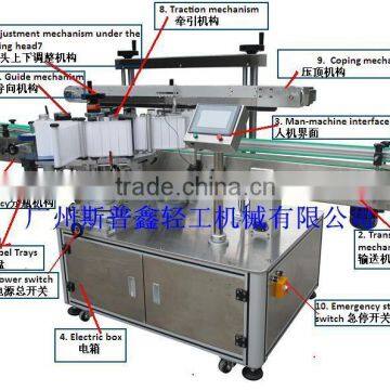 Guangzhou Quality Premium Semi Automatic Double Side Bottle Label Machine With PLC Control photo-2