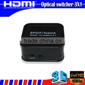 Digital Audio splitter 1x3 Support signal retiming