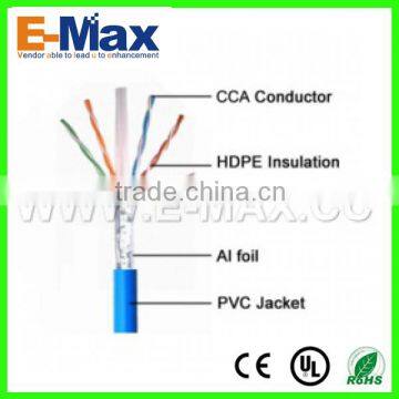 Network Cable Brands Cat6 Cable photo-2