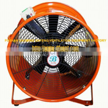 400mm portable super speed blower ventilator 1.1KW