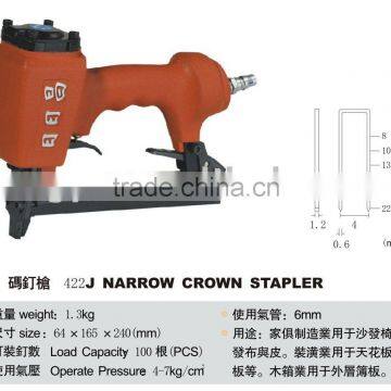 20Ga. Narrow Crown (422J) Stapler