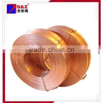 Copper Coated Flat Stitching Wire Wholesale