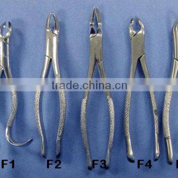 Extracting Forceps( Types of Dental Forceps)