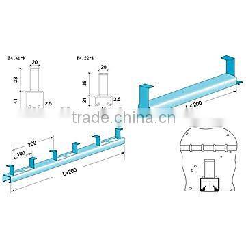 Concrete Insert Channel