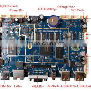 Andriod Network Digital Signage Board